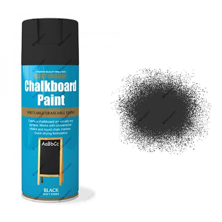 My Obsession: CreateFX Matte Black Chalkboard Spray Paint  Matte black  spray paint, Spray paint furniture, Chalkboard spray paint